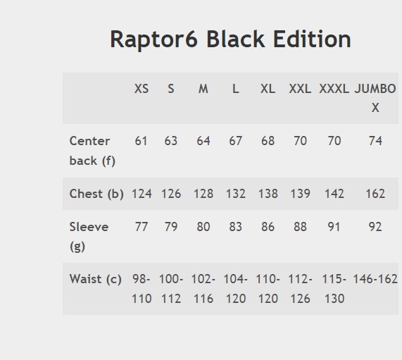 Geoff Anderson Raptor 6 Chaqueta de Vadeo Negra