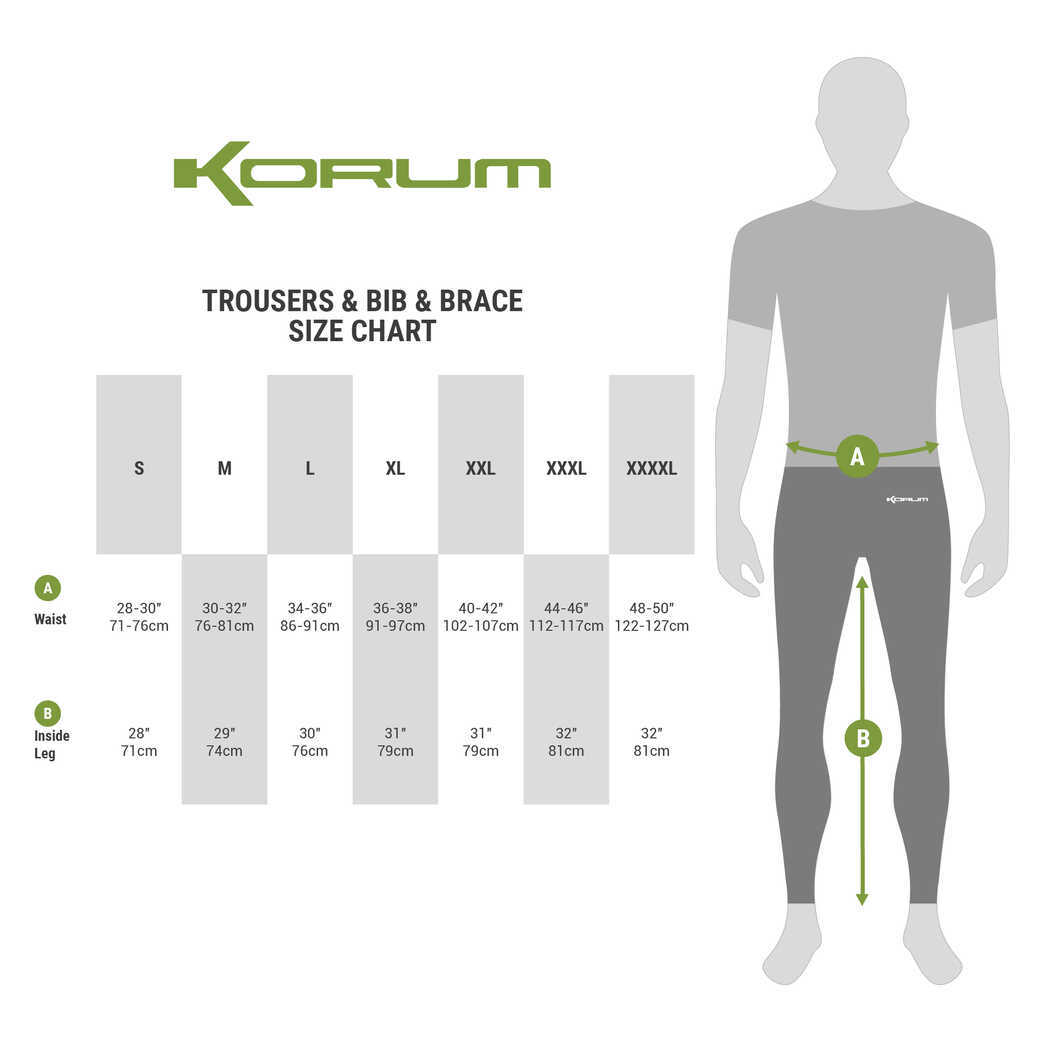 Korum Neoteric 5X5 Traje Impermeable